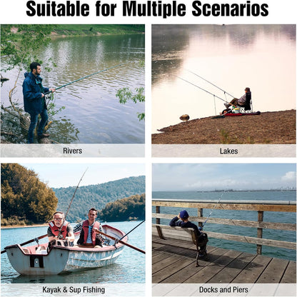 CastIQ™ Fish Finder